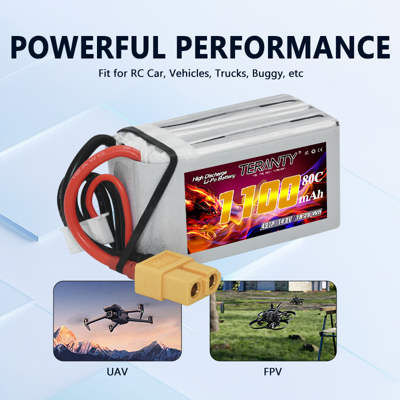 TERANTY 4S 1100mAh 80C/160C Li - Lipo Battery 4S ulasan dan harga