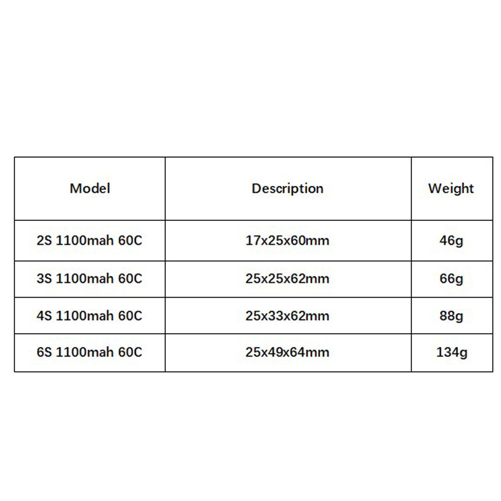 GNB 1100mAh 2S 3S 4S 6S 60C/12 - Lipo Battery 4S ulasan dan harga